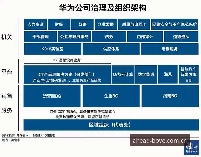 博业体育篮球 揭秘博业体育篮球的生态壁垒:数据、体验与深层逻辑背后的真相