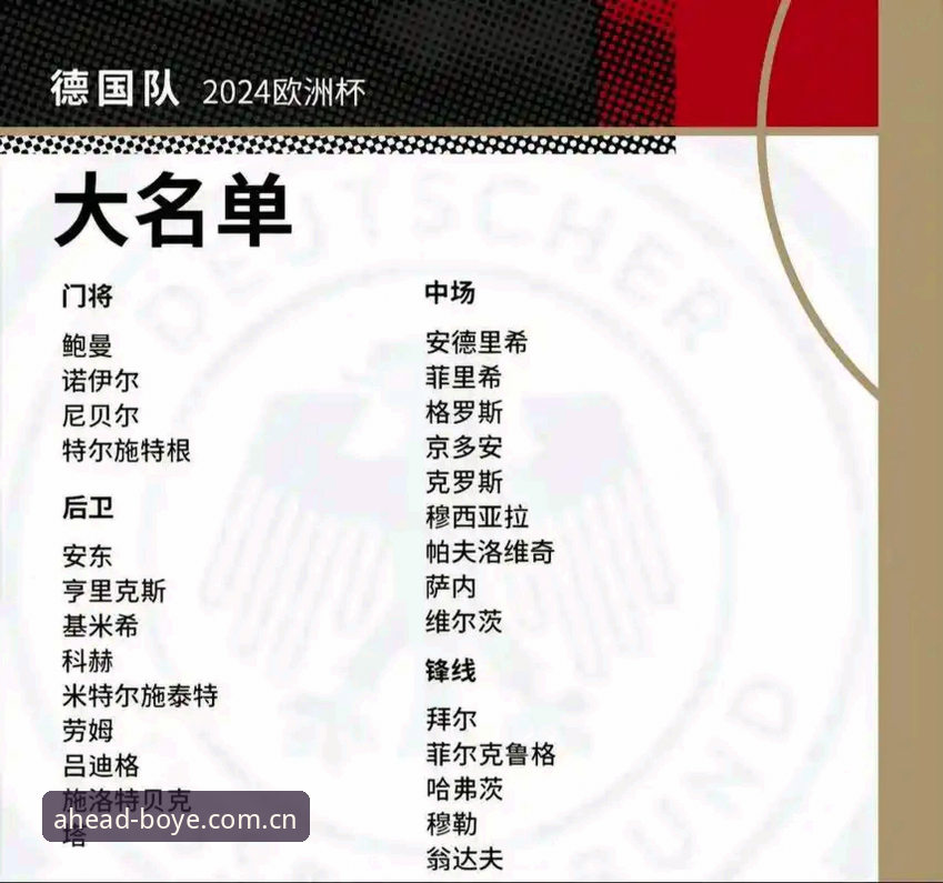 2026博业体育篮球 诺伊尔40岁重返世界杯,德国队这份26人大名单凭什么让人期待?